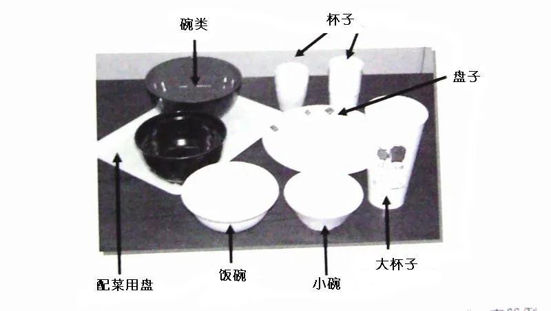 可生物降解環(huán)保塑料可以回收再利用嗎？(圖5)